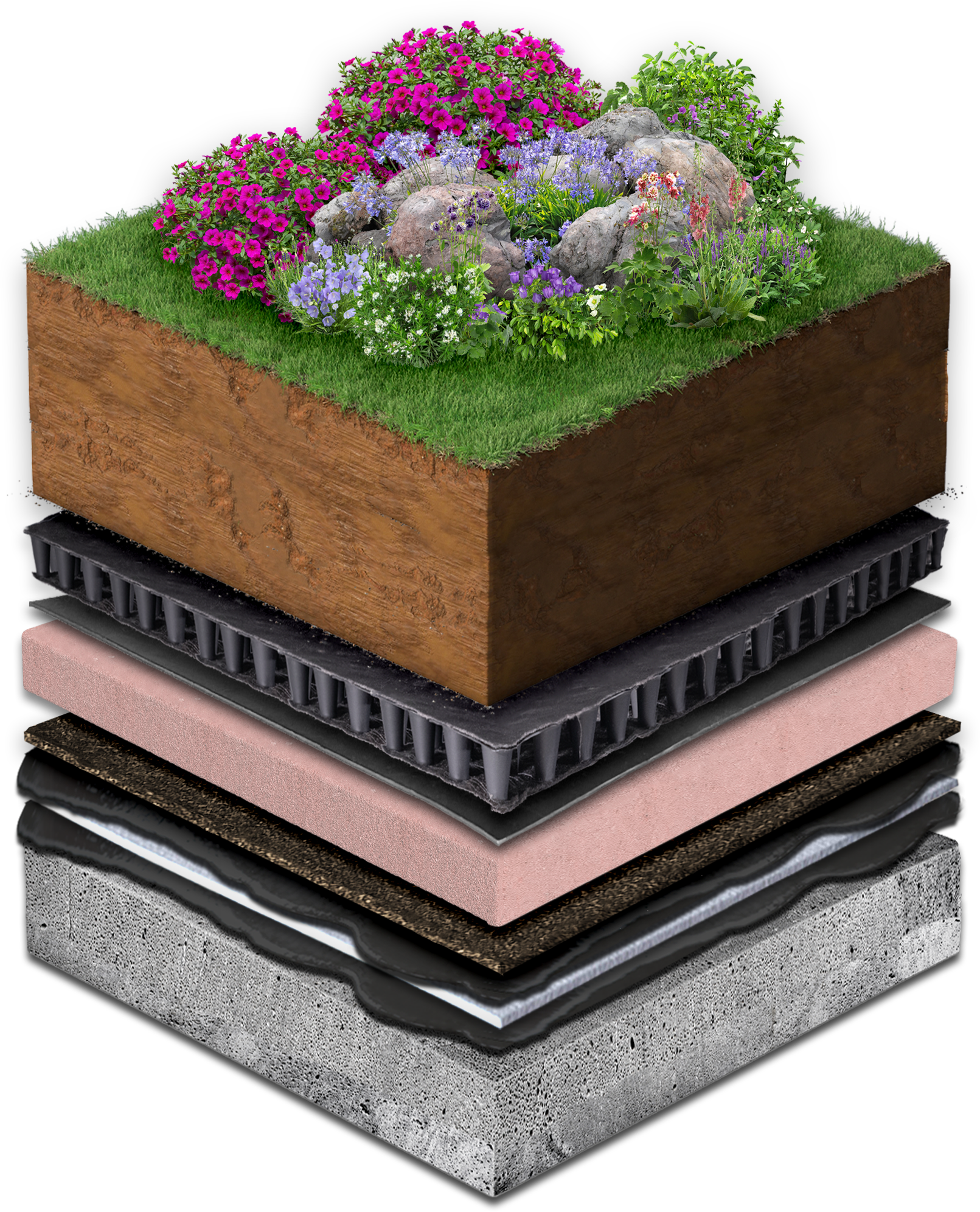 GreenRoof-Roofscapes® (High) GreenRoof-Roofscapes® (High)